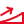 У ребенка появится мотивации и интерес  за счёт творческих занятий